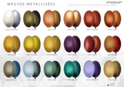 Metallic Acrylic Airbrush Paints