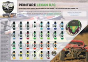 Pinturas RC Lexan para modelismo por radio